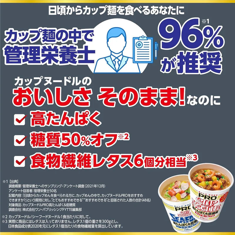 NISSIN Japan Cup Noodles Low Sugar PRO with High Protein