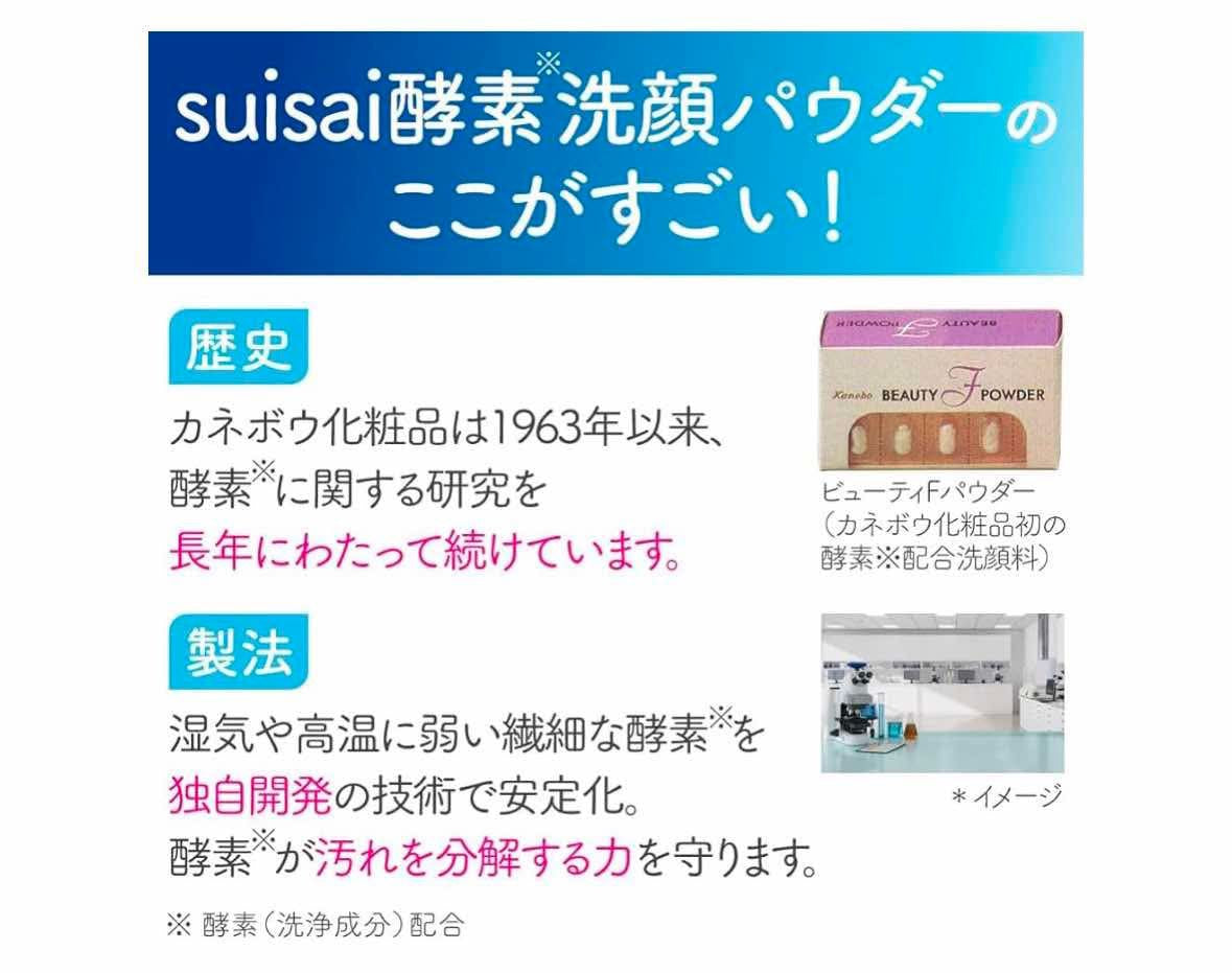 SUISAI Beauty Clear Sakura & Peach Powder Wash (32pcs)